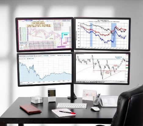 Forextraders
