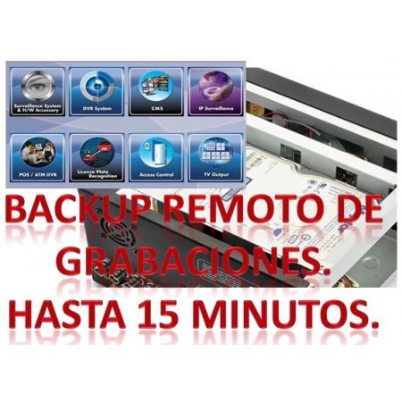 BACKUP DE ARCHIVOS DE VIDEO DE HASTA 15 MINUTOS