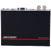 Hikvision DVR 5n1 4CH gama Value Resolución máxima de entrada 8 MPx