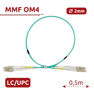    Cable de conexión de fibra óptica Fibra multimodo OM4