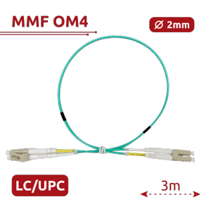    Cable de conexión de fibra óptica Fibra multimodo OM4