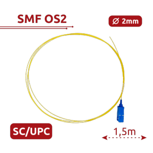    Pigtail de fibra óptica Fibra monomodo OS2