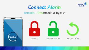  SERVICIO CONEXIÓN CLOUD VISONIC
