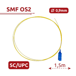    Pigtail de fibra óptica Fibra monomodo OS2