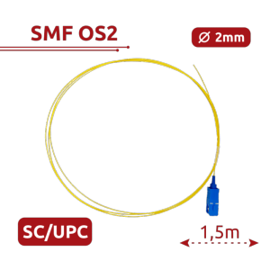    Pigtail de fibra óptica Fibra monomodo OS2